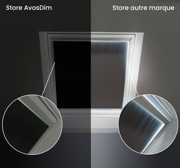 Estor opaco compatible con Velux ® SK08 - Blanco