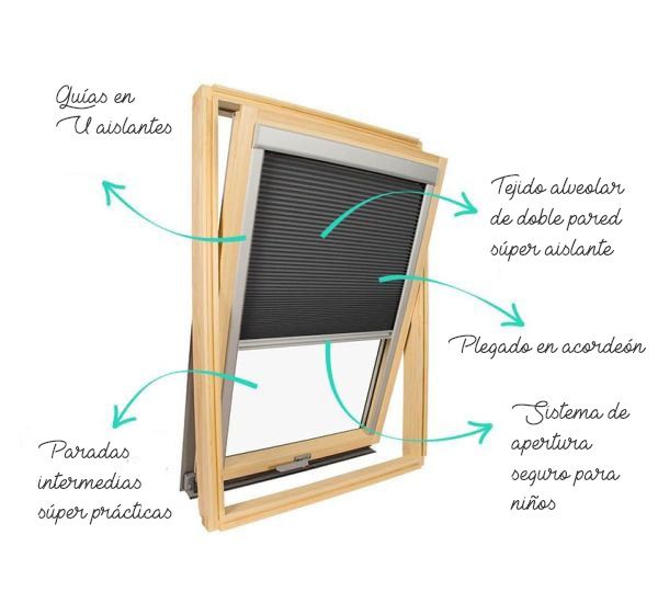 Tela opaca y aislante para ventana Velux