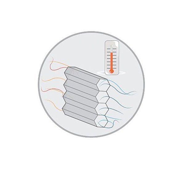 Ventana de techo aislante blanca