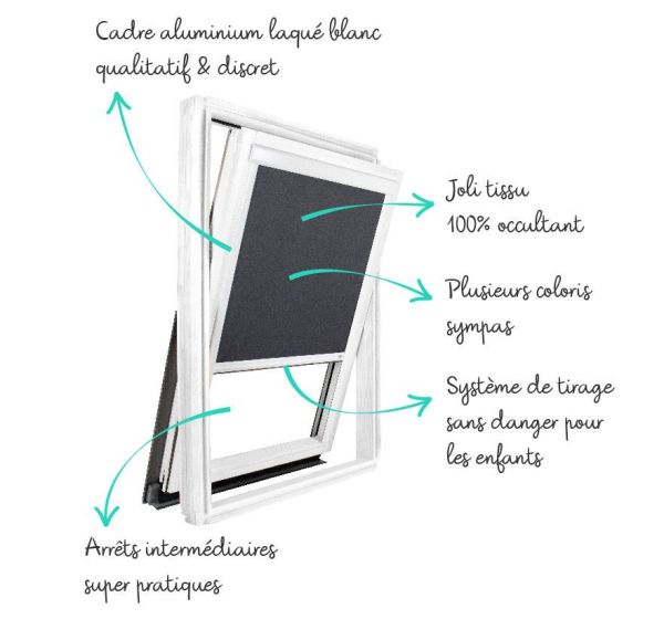 Ventana de techo opaca con marco blanco y tela azul.